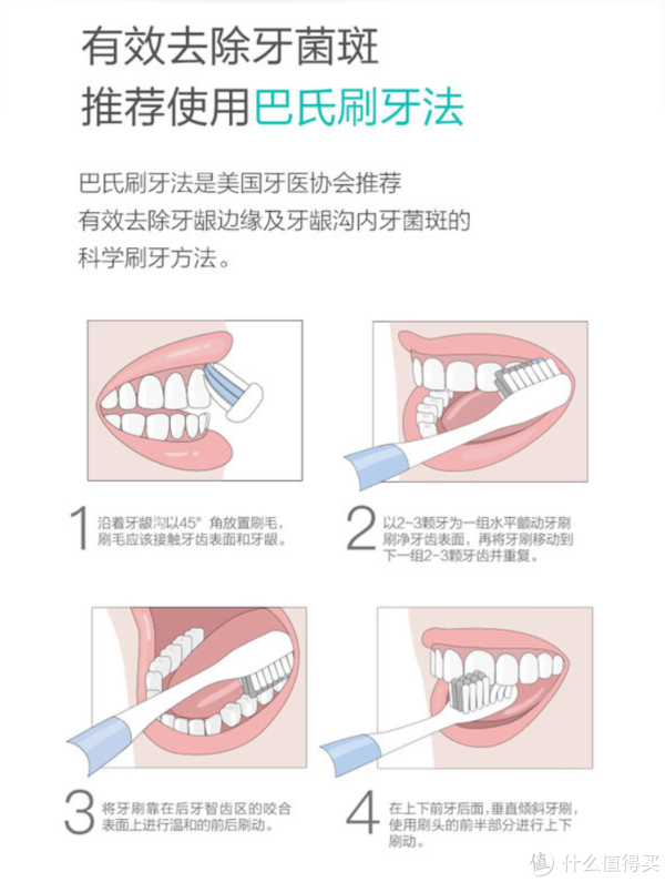 最后附上巴氏刷牙法,祝广大值友牙好胃口好,吃嘛嘛香!