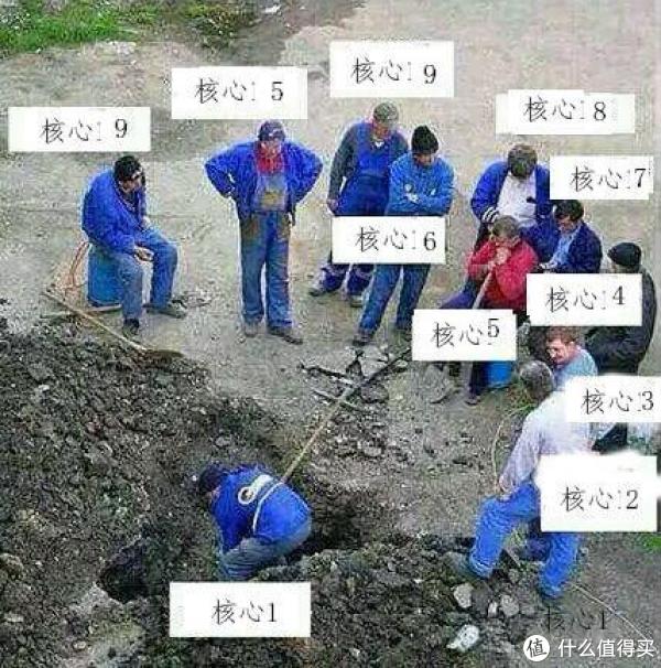 攒机误区盘点 分分钟带你避坑 评论赢300元京东卡