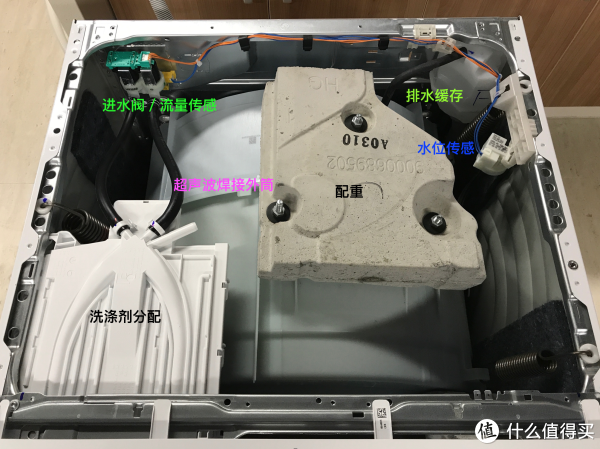 洗衣服那点事 篇八:siemens 西门子 洗衣机 wm14u561hw