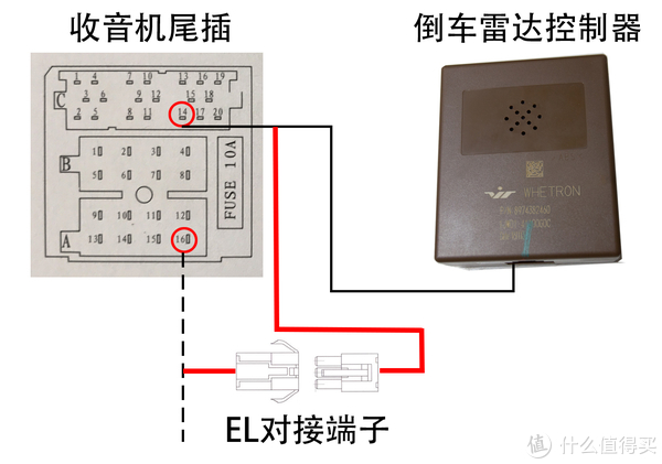 倒车雷达控制盒接线图