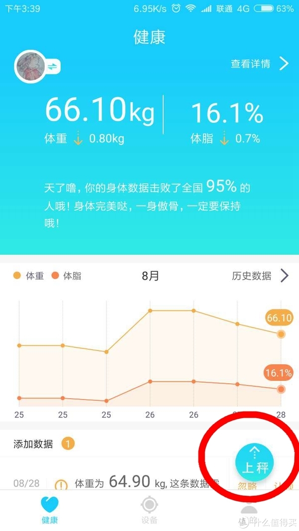 想要"秤"心如意,还需继续努力—斐讯 s7智能体脂秤测评