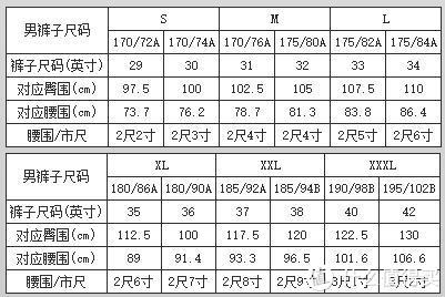 男生西服尺码对照表