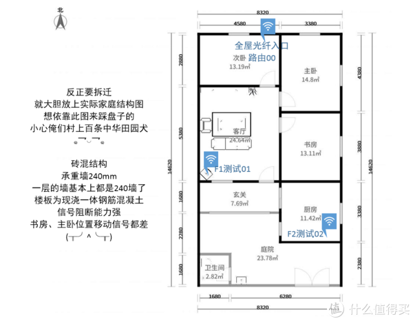 本站首晒#小别墅大平层自建房出租屋,无缝漫游爽