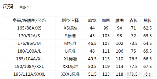 com去看看 ▲附上一张杰克琼斯的衬衣尺码对照表吧,因为本人穿了不少