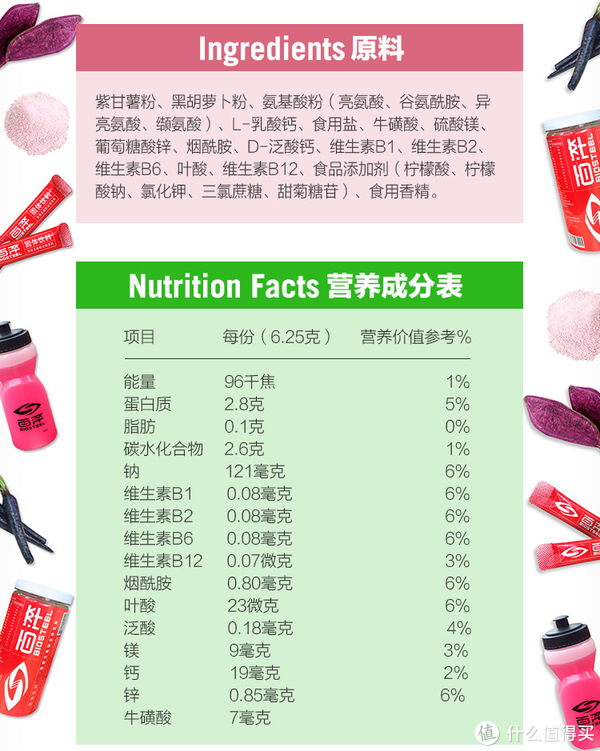 轻众测活力提升百淬固体运动饮料10支装两罐