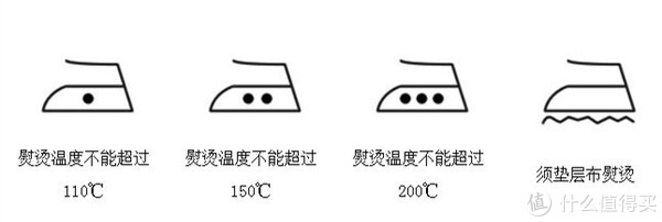 在常见的衣服水洗标上我们经常可以看到三种不同样子的小熨斗