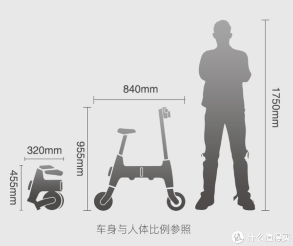 动力不俗的通勤好物himo喜摩h1微型折叠电动车评测