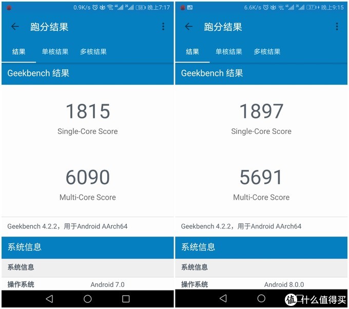 升级后安兔兔评测跑分154066,减少了12000多.