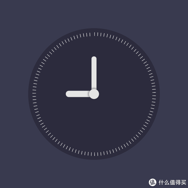 烘焙的那些美好时光 篇三十六:成功率100%的狗年专