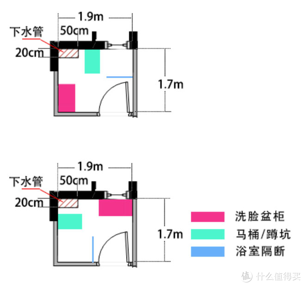 年后装修焕新家#我的小户型空间利用&设计