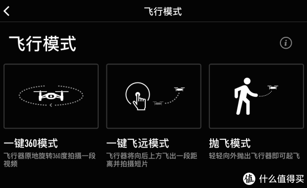 我和猫都很喜欢,该入无人机的坑了:轻巧坚固的特洛tello体验