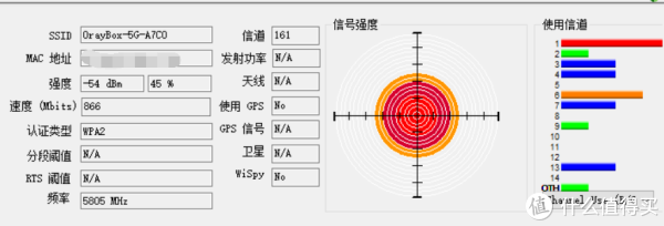家用路由信号放大器_路由器有信号上不了网_路由器的光信号强度