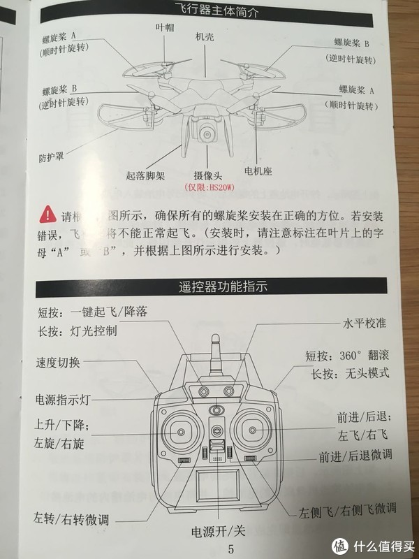 holystone 禾伸堂 hs20 小小的玩具 无人机开箱简测