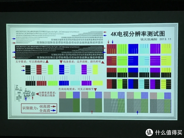 文章详情  坚果g7支持自动对焦和梯形校正,所以并不用担心投影仪的