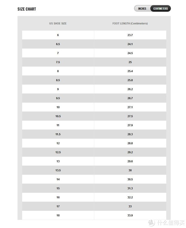 nike size chart 尺码表