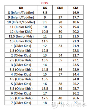 clarks 其乐童鞋尺码表