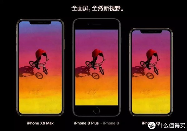 iphone xs系列与iphone 8 plus的大小比较