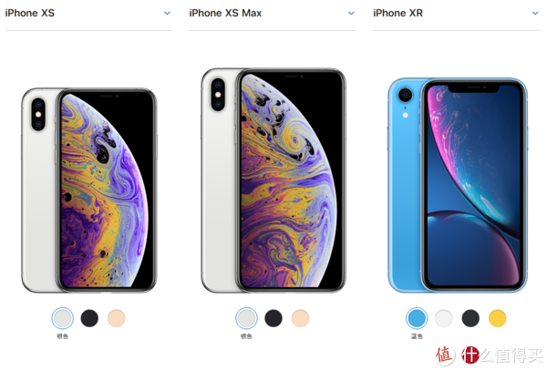 iphone xs,iphone xs max,iphone xr显示屏,尺寸对比