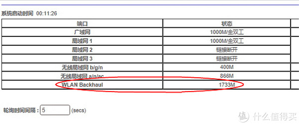 路由器5g频段怎么设置_路由器开5g频段_路由器5g频段网速慢