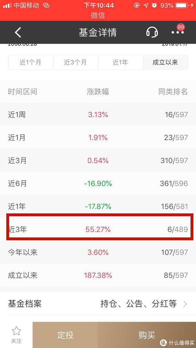 我们打开基金具体信息看下