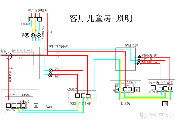 电路图中同一线路出现分叉的地方,就是需要接线的地方.