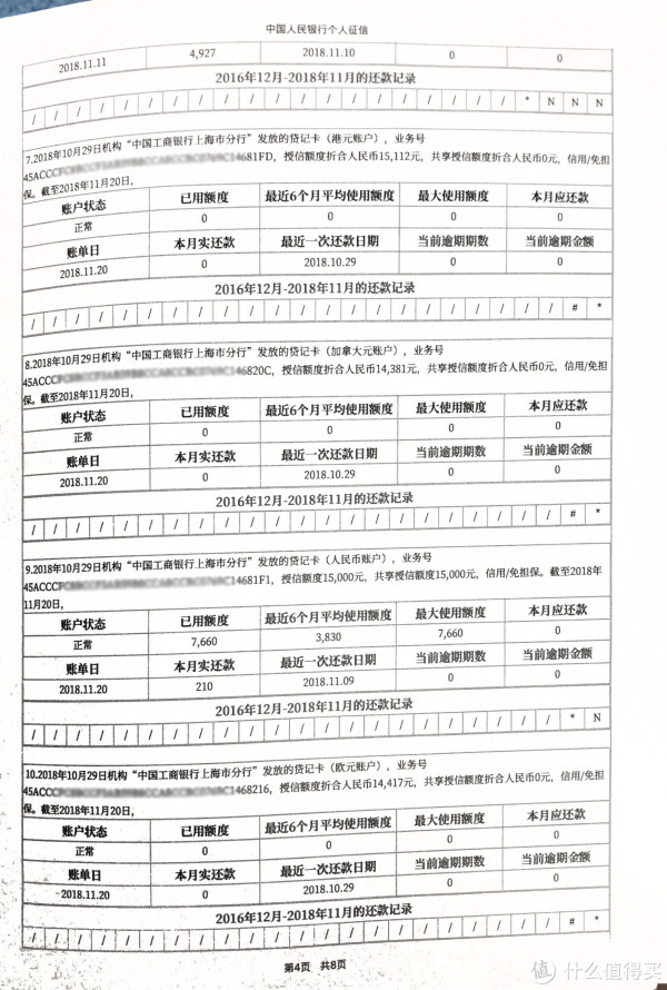 入职后为什么要征信和银行流水 什么值得买