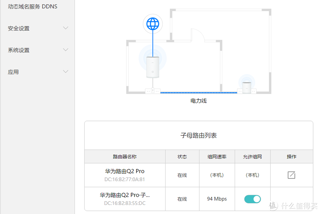 亚博集团:华为路由Q6实测：电力线穿墙管控儿童上网这个暑假家长放心了