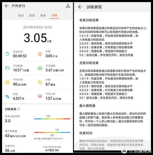 小而强大,华为手环 3 pro 体验评测