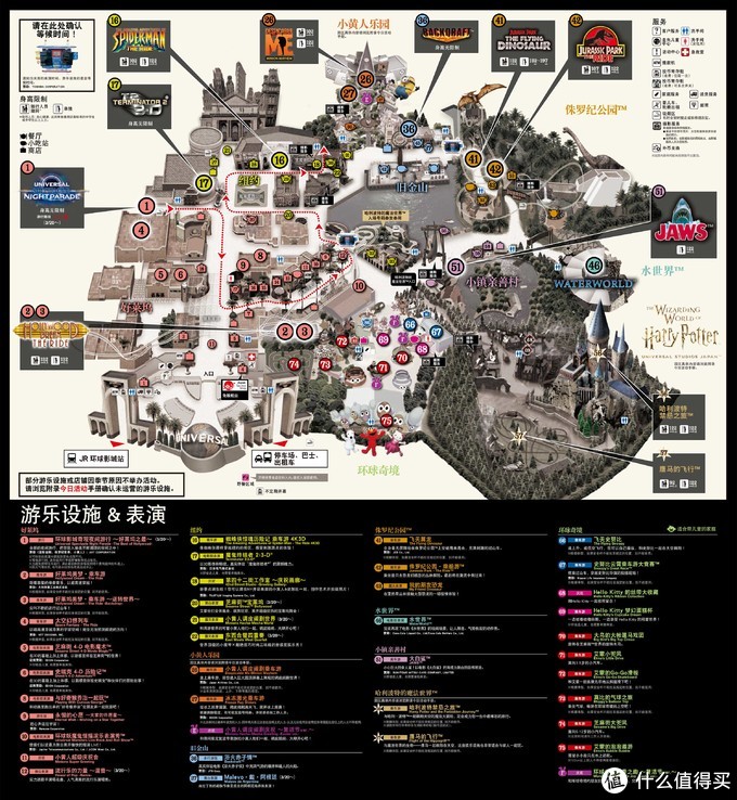 日本大阪环球影城项目和排队攻略