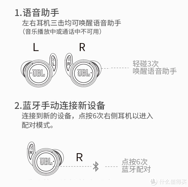 社区首页 电脑数码 影音播放 耳机 蓝牙耳机 jbl/杰宝蓝牙耳机 文章