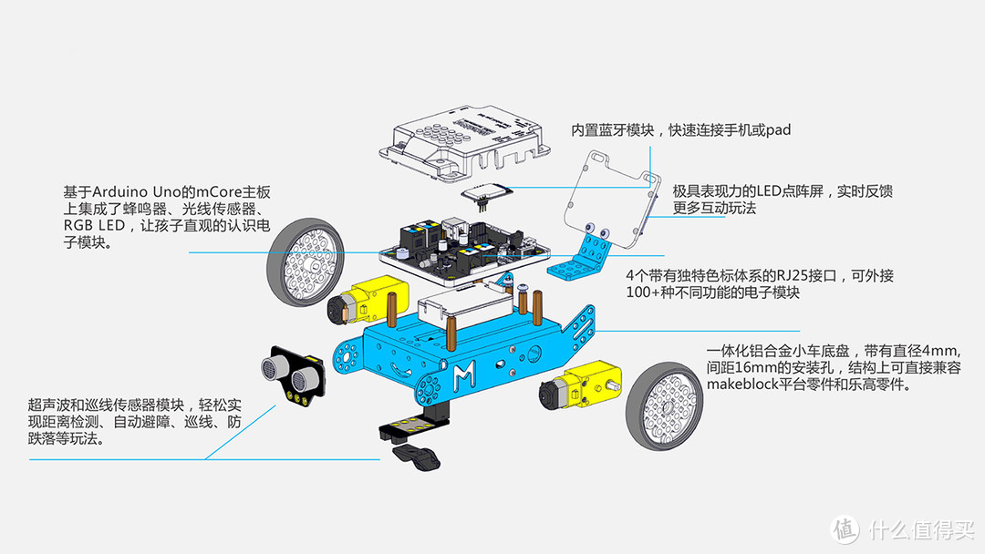 寓教于乐中培养小创客:童心制物(makeblock mbot儿童编程教育机器人