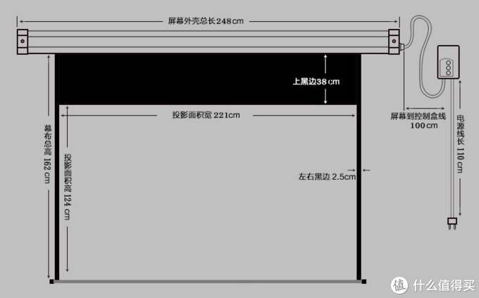 后期改造坚果j7s电动幕布轻松提升客厅观影体验