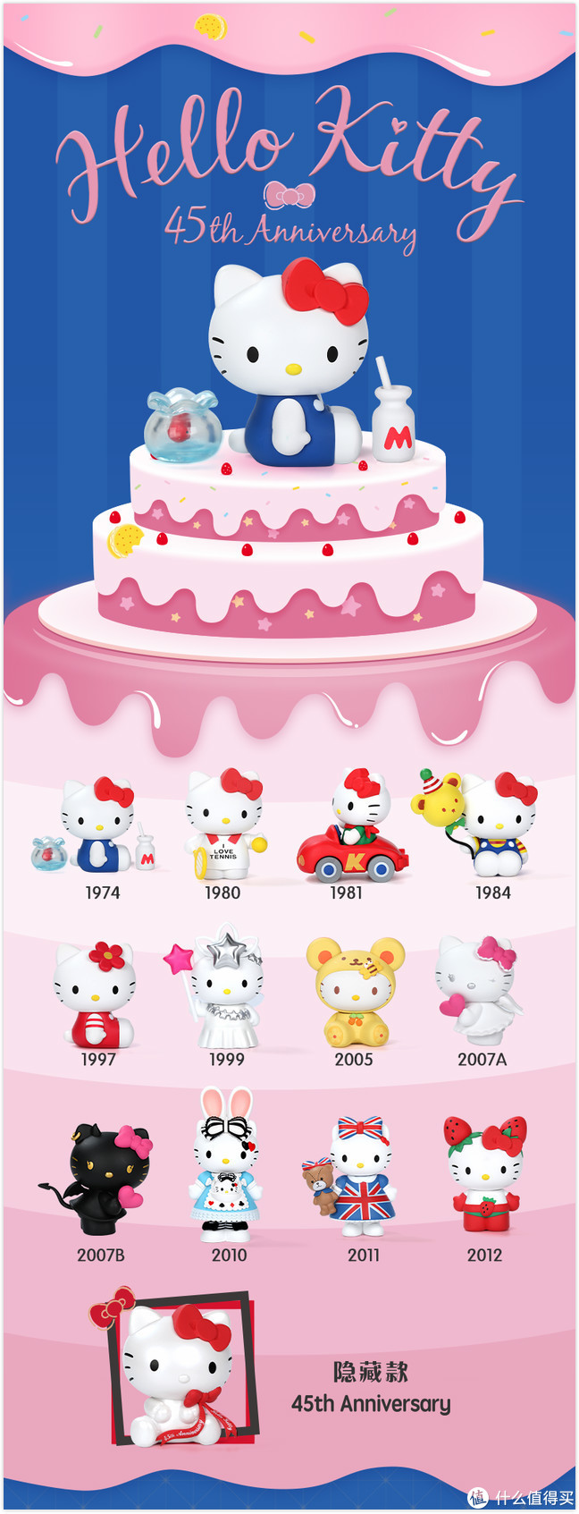 hello kitty 45周年系列