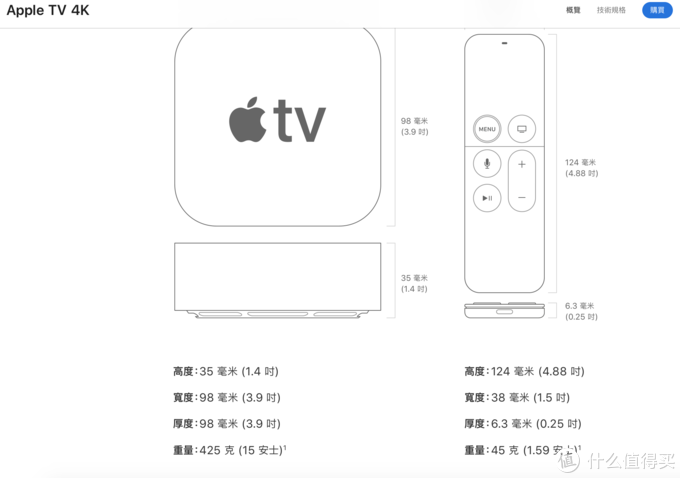 tv需要输入什么的时候,手机可以直接调用输入法,并且可以模拟遥控器用