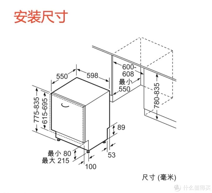 嵌入式洗碗机