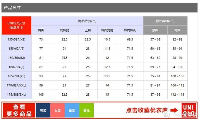 优衣库heattech高