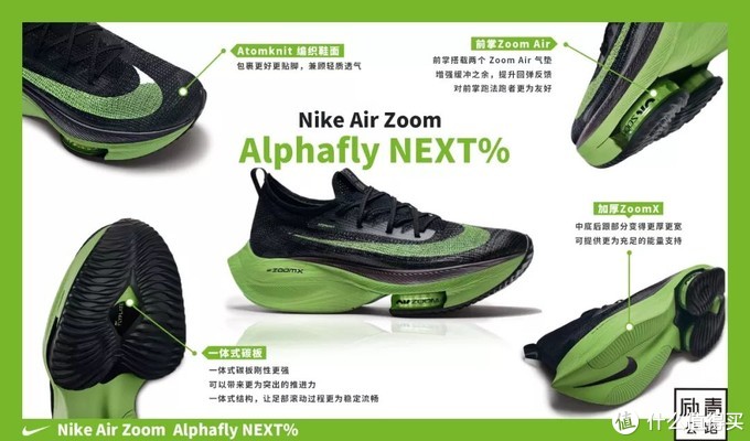 nike2020发布会,亮点又何止alphafly next%!