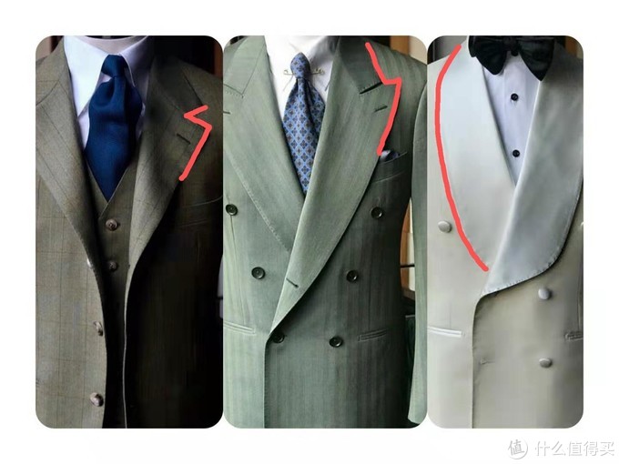 说给出领子,口袋等细节的款式,自己排列组合出自己想要的款式的西装