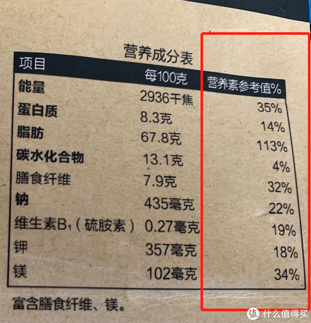 以蛋白质来举例说明,如上图所示(这是某松鼠的夏威夷果营养成分表)