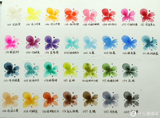 自学水彩画一年给零基础新手的入坑指南我收藏的水彩颜料