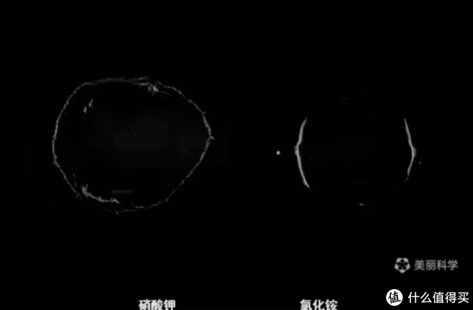 还有初中学化学时非常熟悉的沉淀反应