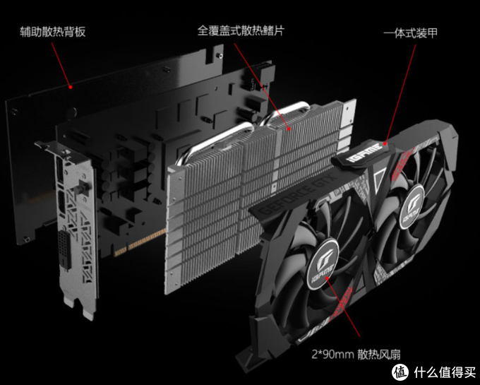 升级gdrr6显存:七彩虹 新款gtx 1650 4gd6上市开售1099元起