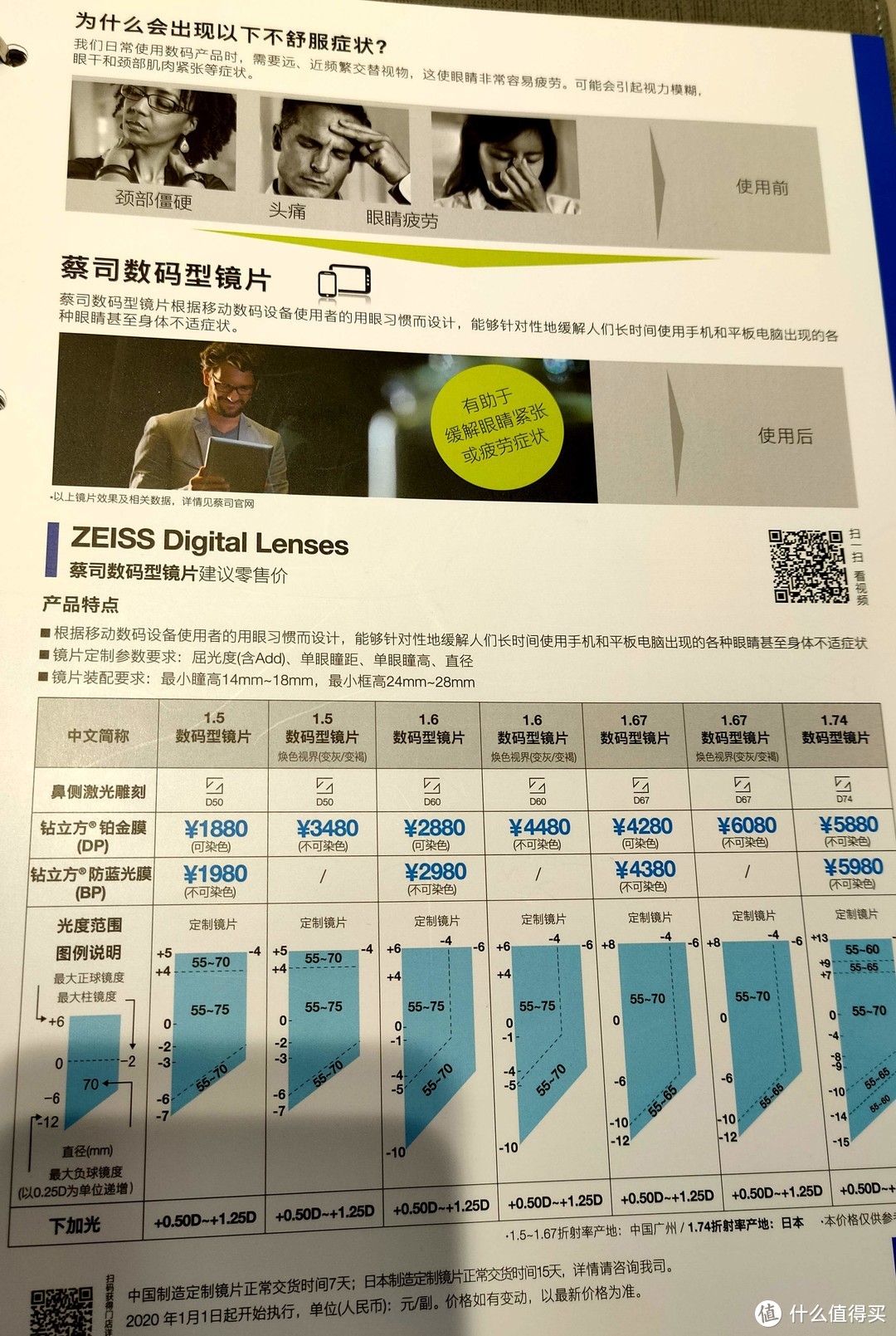 年轻人的第二幅蔡司定制向新品智锐单光配镜经历分享