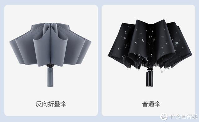 照明降温雨伞也有黑科技90分全自动反向折叠伞体验