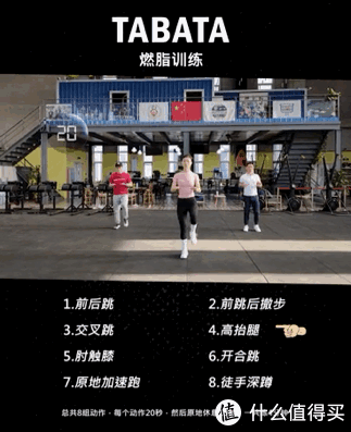 爱健身 篇十六:就想快点瘦?