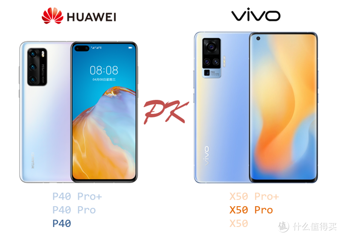 华为p40对比vivo x50 pro!不谈相机谁更香?