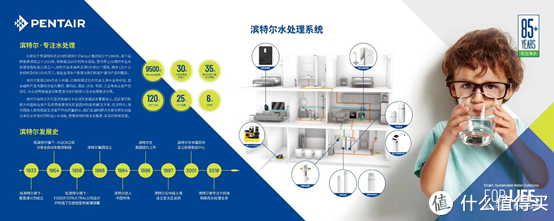 为了用水安全我搞了一台滨特尔迷你中央净水器