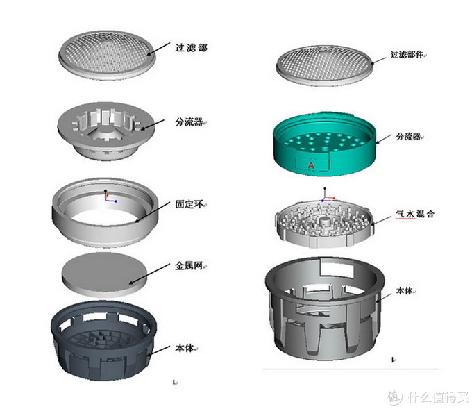 拆解起泡器,带你了解内部构造