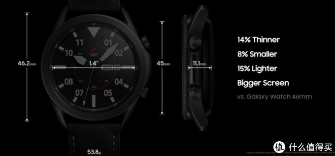 三星发布galaxywatch3智能手表丰富健康管理和自定义表盘更紧凑纤薄