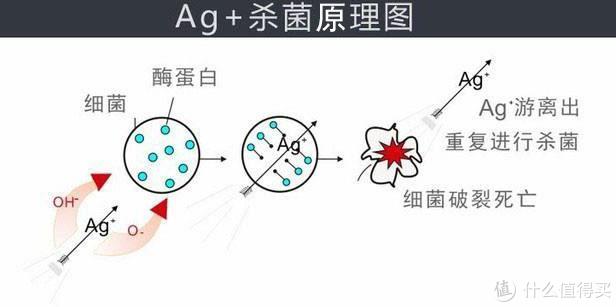 2020双十一洗碗机有什么推荐？哪个牌子好？这应该是你看过最全购买指南！附型号价位推荐